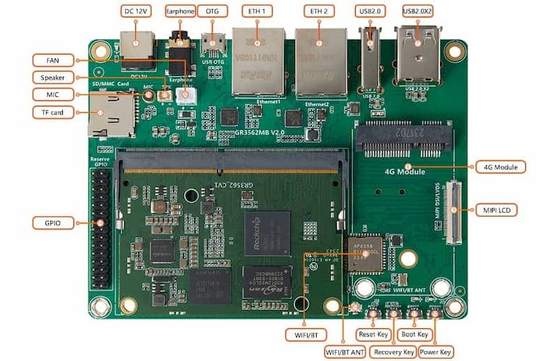 RK3562 development board interface