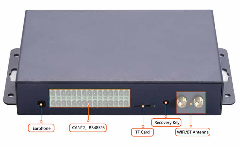 RK3568 Mini PC with Case