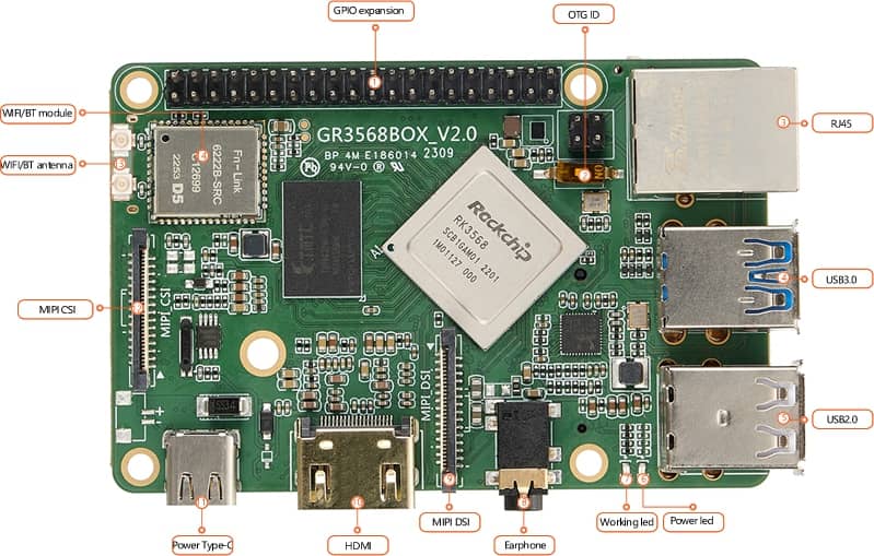 RK3568 Single Board Computer Interface